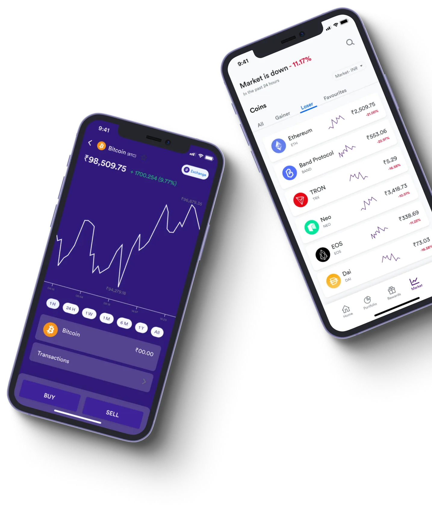 Lunexa Mire  - What exactly is online trading?